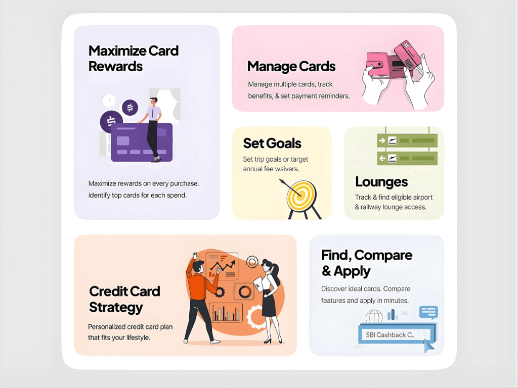 Credit Card Grid