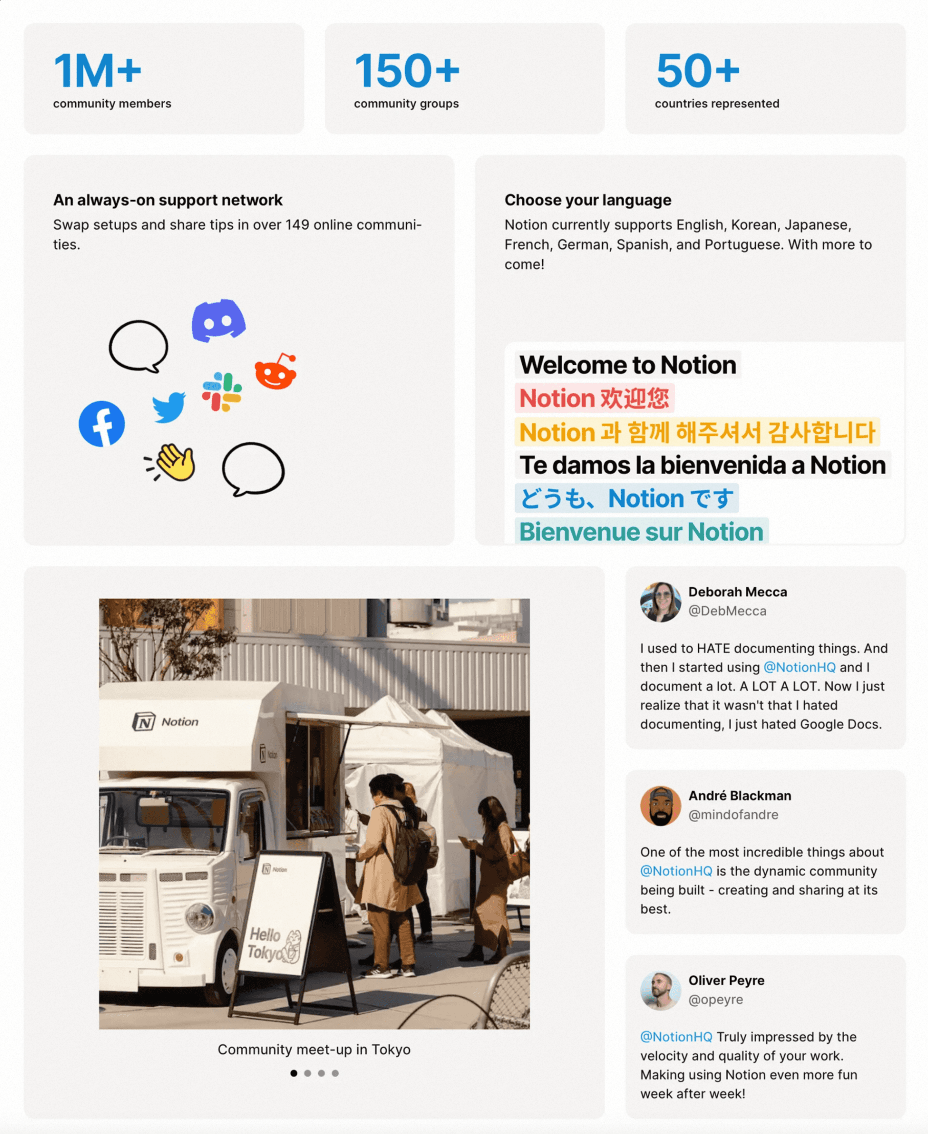 Notion Grid - Communities