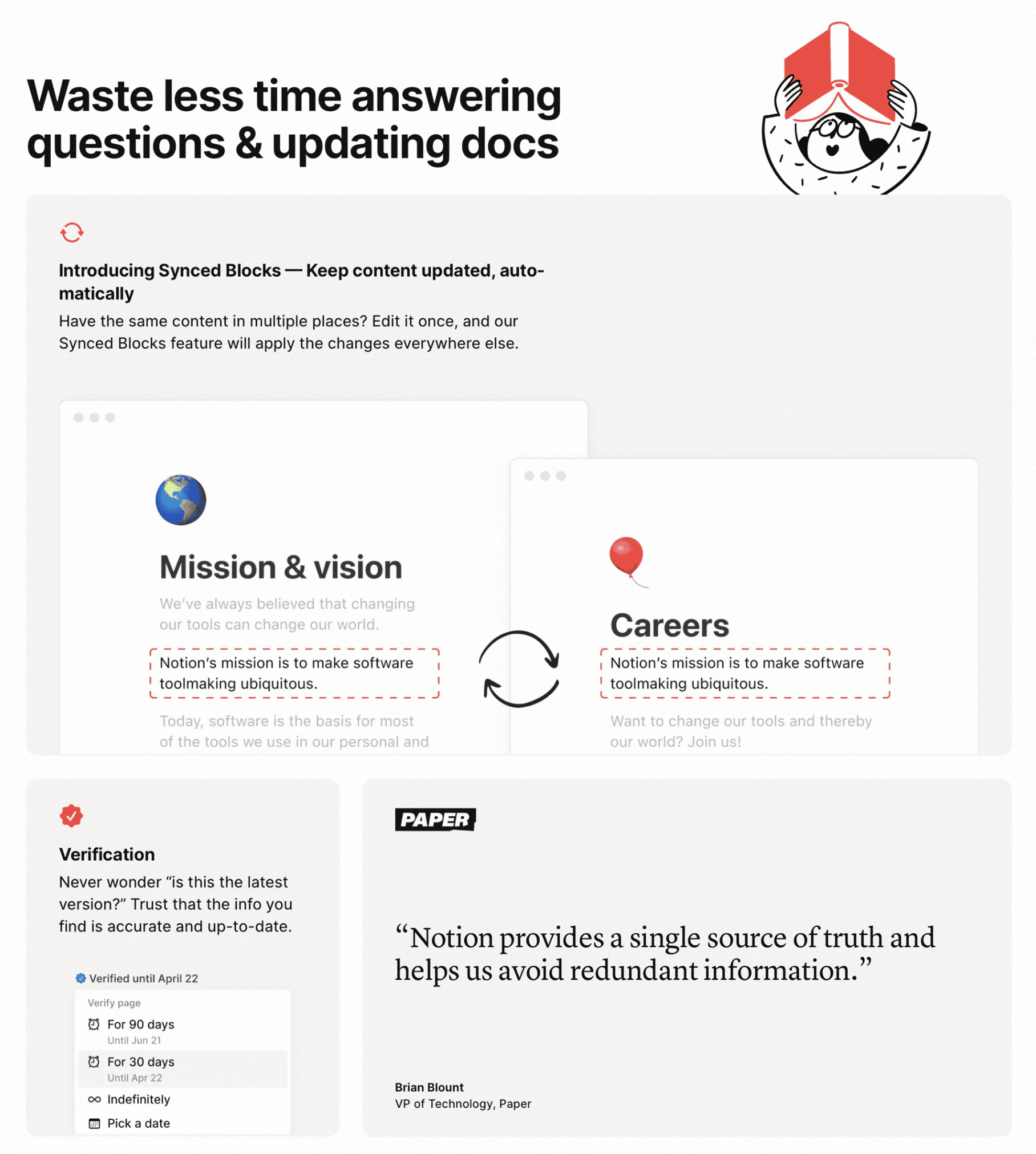 Notion Grid - Question and Updating