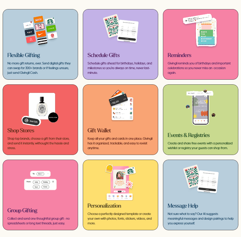 Features Grid Section of Givingli